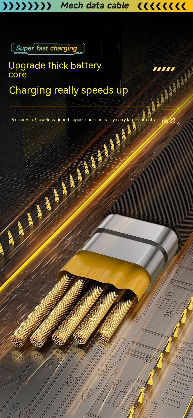 Ditch the Clutter 4-in-1 Cable That Does It All