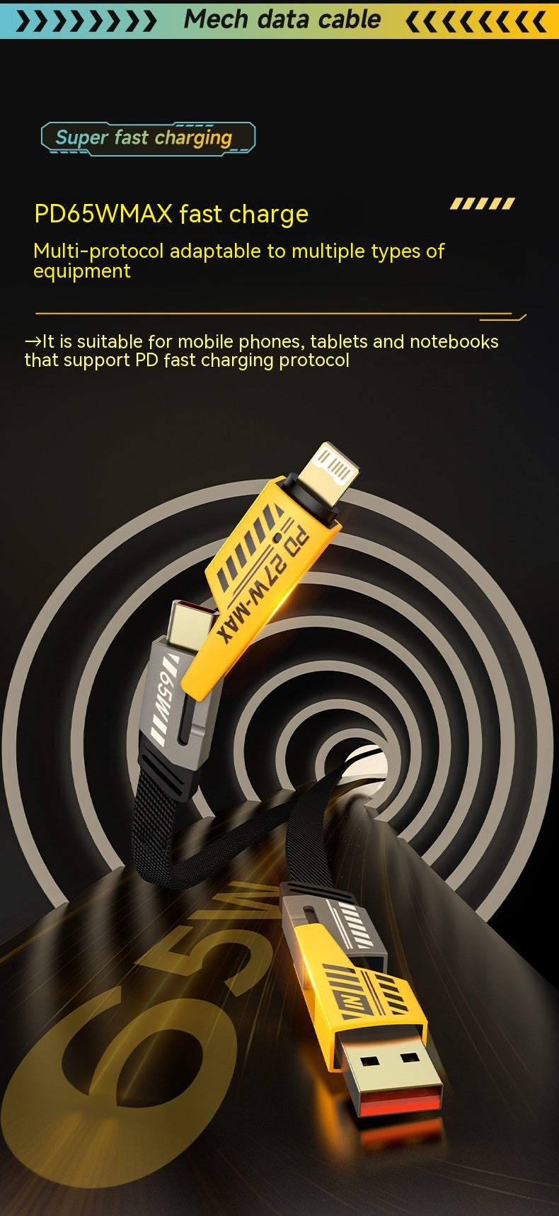 Ditch the Clutter 4-in-1 Cable That Does It All