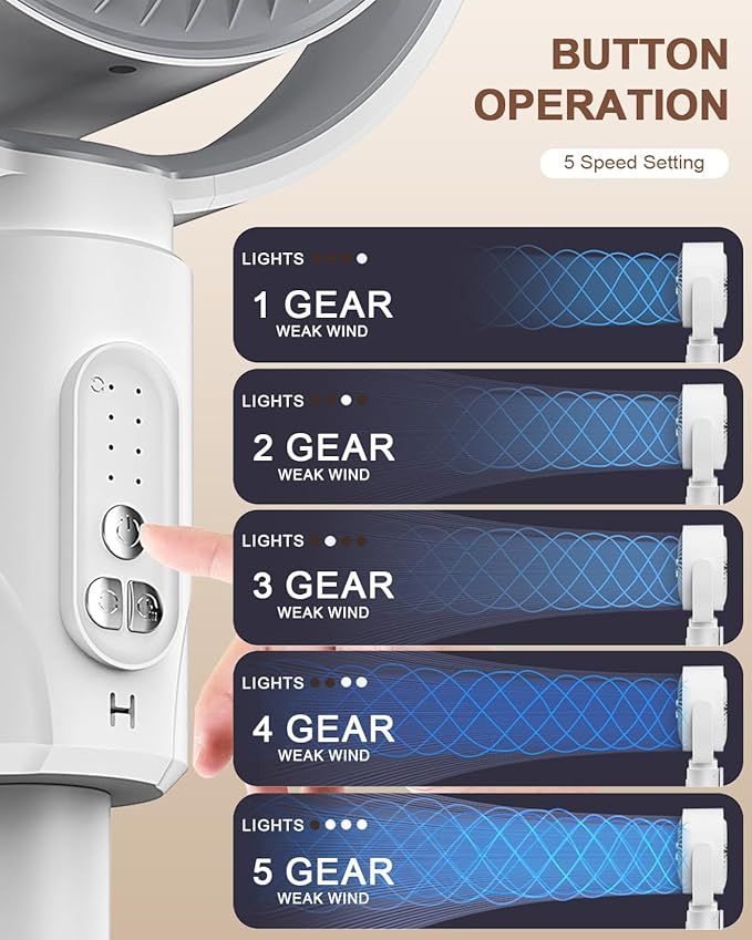 V5 PLUS  Standing Fan